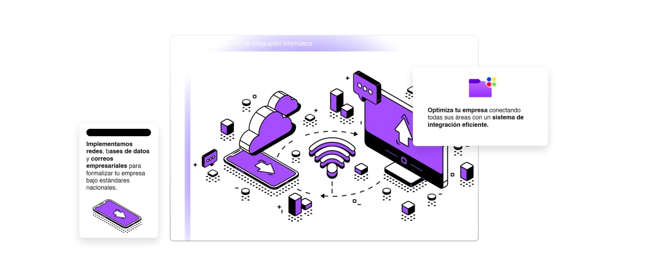 Integración informatica en red KitStation